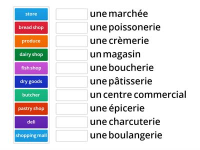 French shopping