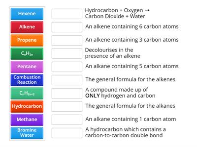 Hydrocarbons Revision