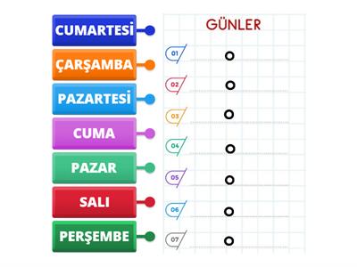 GÜNLER