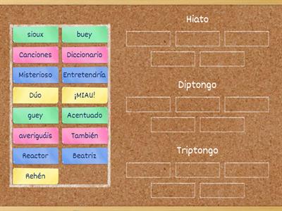 Hiatos, Diptongos y Triptongos