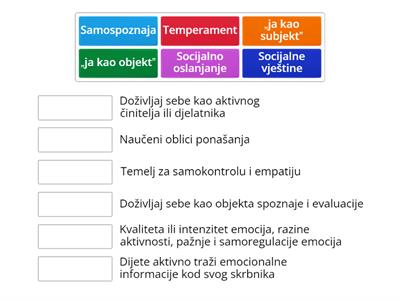 Socijalne vještine