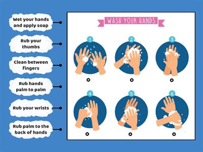 How to wash hands correctly?