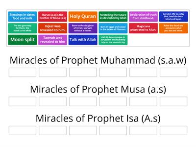 Miracles of Muhammad ( s.a.w) , Musa and Isa (a.s)