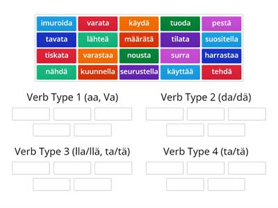Verb Type Exercise