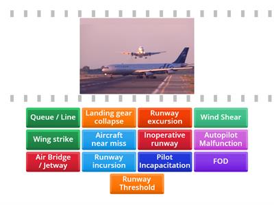 Aviation Vocabulary - technical terms 2