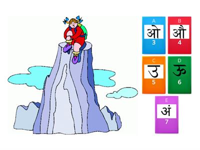  Hindi Swar quiz