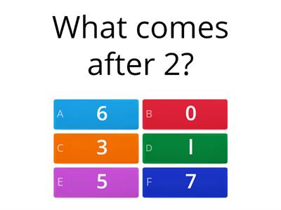 What comes after (0-19)?