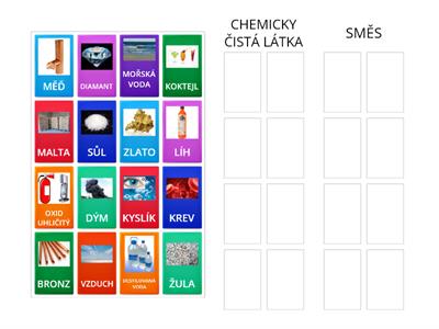 ROZLIŠUJEME CHEMICKÉ LÁTKY A SMĚSI