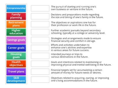 Future plans - Match Up