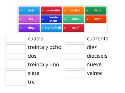 Nombres en français