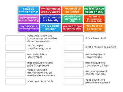 words qualities required to work in a team