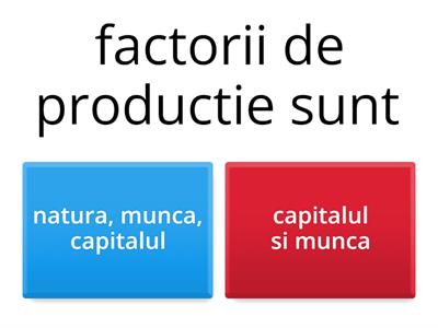 Factorii de productie