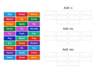 Present Simple / Third person rules A1/A2