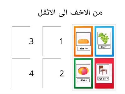 ترتيب من الاخف الى الاثقل