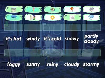 Weather beginners