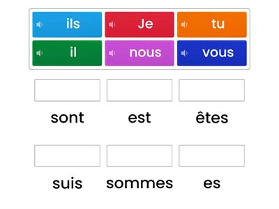 CBE BOW OTL Frans functioneren Le verbe être