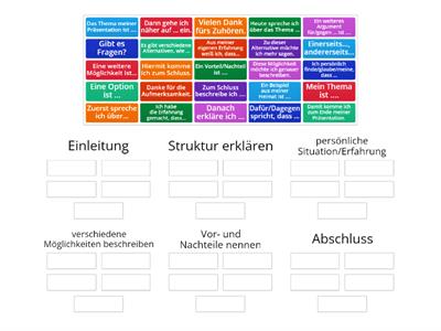 Redemittel B2 Teil 1