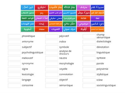 Termes clés en linguistique et leurs traductions en arabe