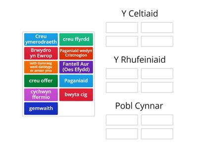 Celtiaid / Rhufeiniaid / Pobl Cynnar