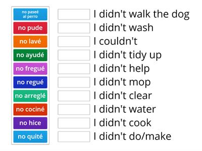 Past Tense Chores