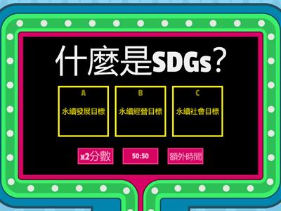 認識SDGs