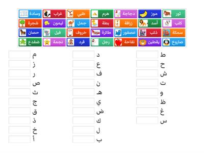 حروف العربية اعداد المعلمة نيللي توفيق