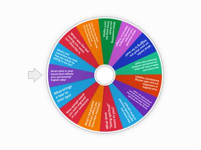 Spinning Wheel of Questions