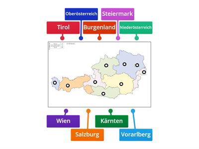 Österreich: die neun Bundesländer