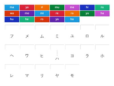 Katakana 2 (h, m, y, r, w)
