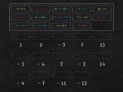 Operatoria con números enteros (cálculo mental)