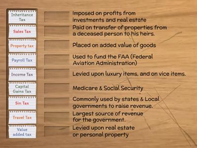 1.4 Types of Tax