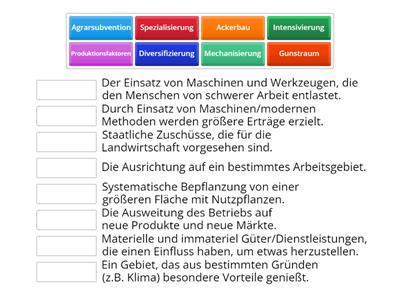 Geo_9 Landwirtschaft in Deutschland | Begriffe