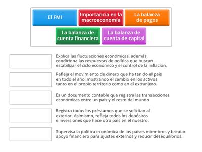 Balanza de pagos en la macroeconomía