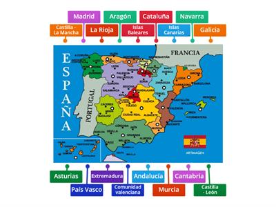 Comunidades autónomas  de España