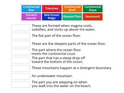 5.1.1 Bathymetry (topography of the ocean floor)