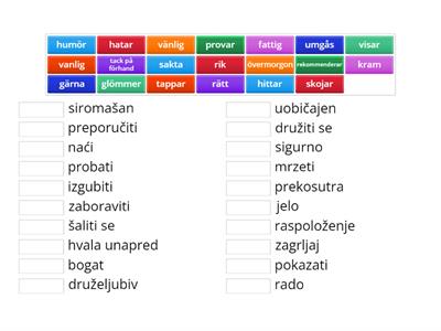 A1.2/A2.1 vokabular - obnavljanje