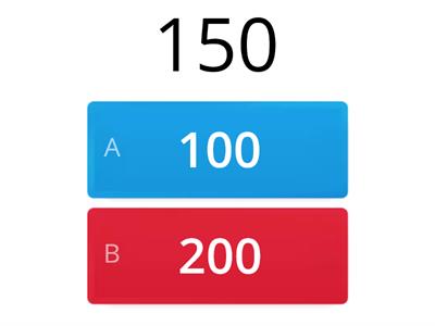 Rounding to the nearest 100