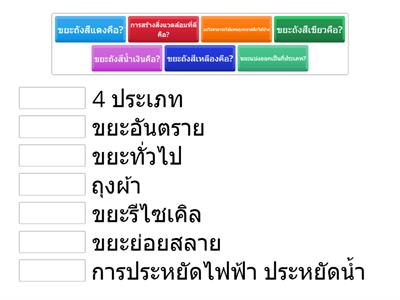 เกมทดสอบความรู้ที่เพิ่งได้รับมา