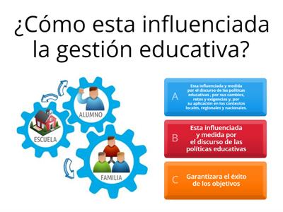 GESTIÓN EDUCATIVA 