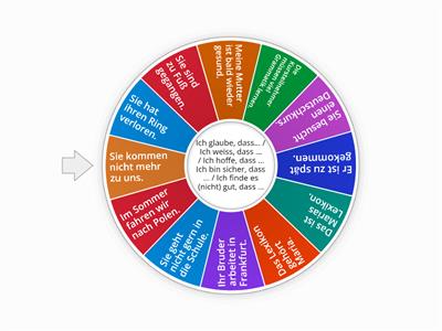 Sätze mit "dass" (Glücksrad)