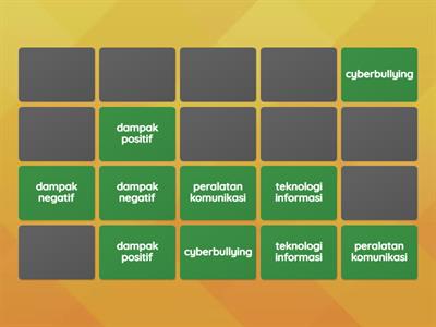 latihan bab 8 informatika kelas 7A