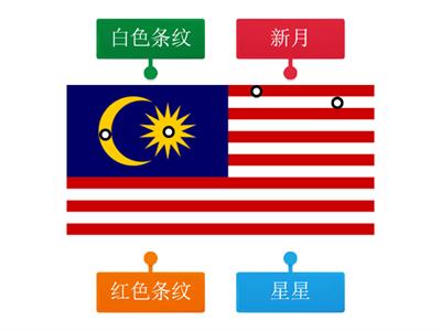 认识马来西亚国旗