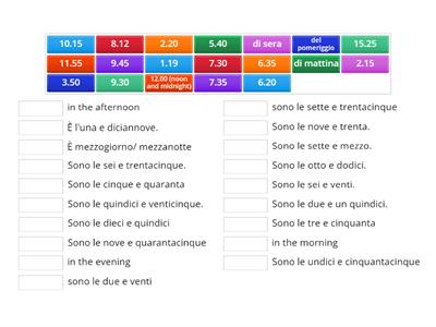 Che ora è? Che ore sono?