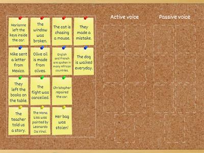Active and Passive voice 