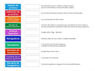 Wordwall - Recursos Didácticos