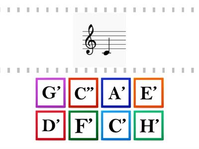 ABC-s hangok helye az ötvonalrendszerben C'-C''