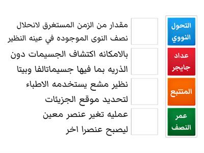 تكنولوجيا الاشعاع وتطبيقاته