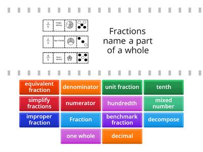 fractions 2.0