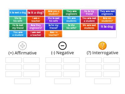 Prepare 1 unit 1 - verb to be 