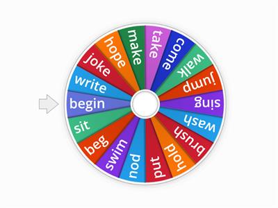 Wheel: add 'ing' suffix